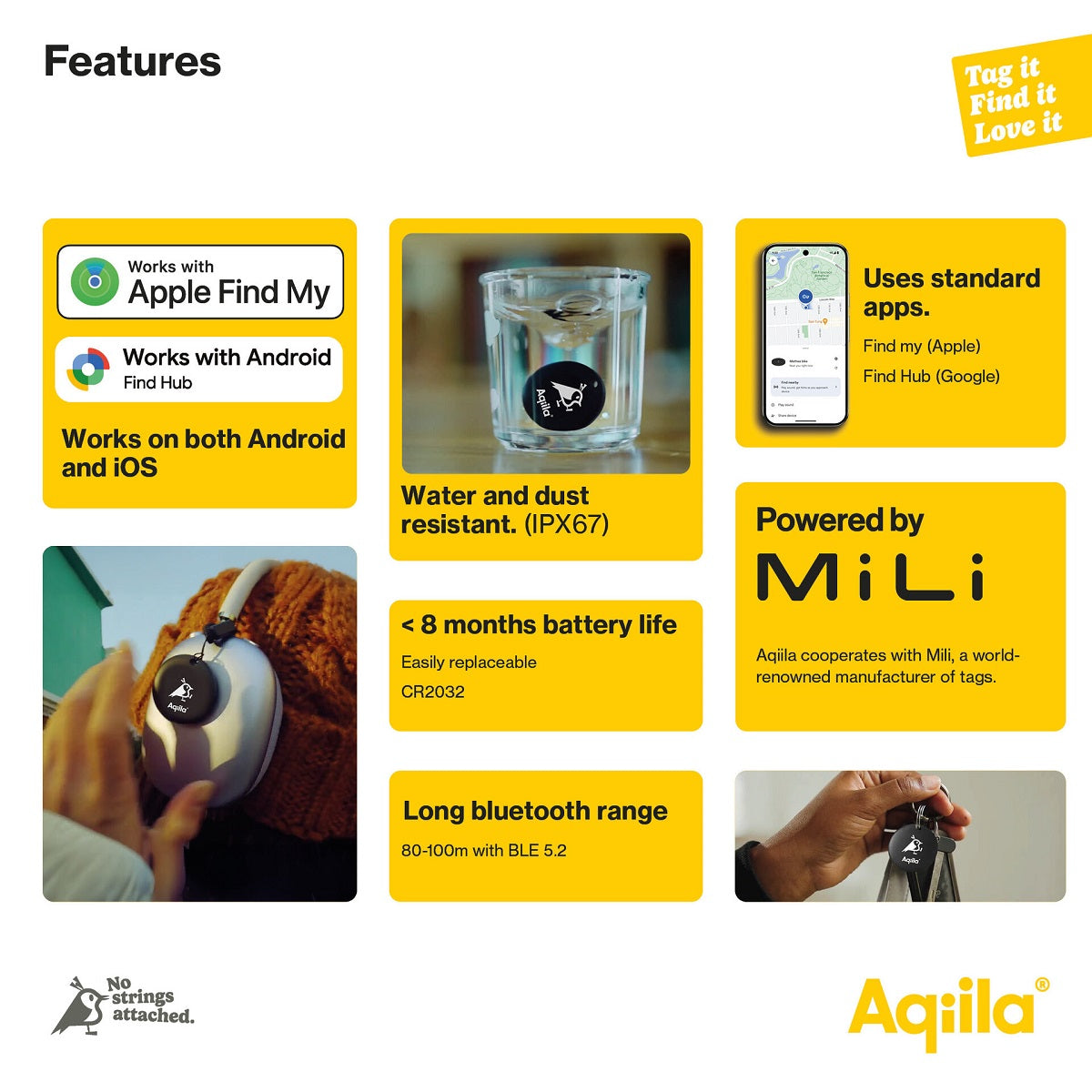 Aqiila Tagbird Mounting Bracket