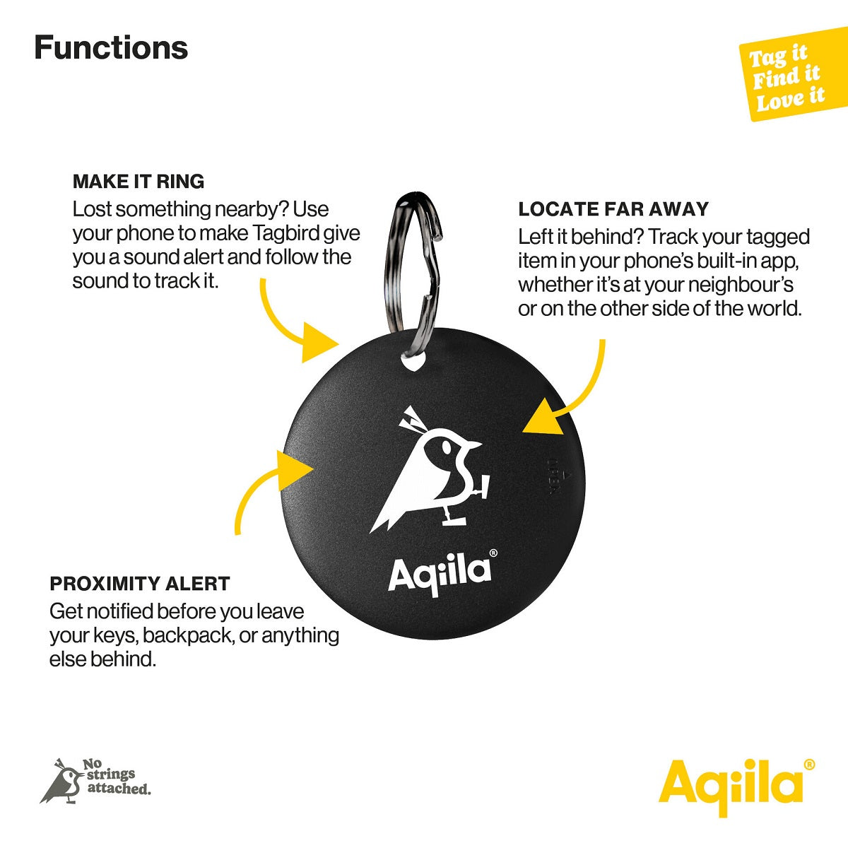 Aqiila Tagbird Mounting Bracket