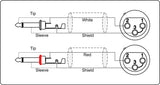ProCab signalkabel 2 x XLR hun > 2 x Jack - 3 m