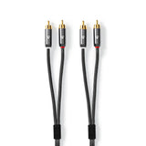 Cables Phono estéreo Premium (2m)