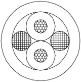 ProCab højttalerkabel BC rund 2 x 0,75 mm² 300 meter