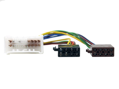CT20HY03 Conector ISO para Hyundai y Kia
