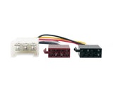 CT20IV01 de Conector ISO para Iveco