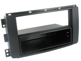CT24MM06 1-DIN Marco para Smart