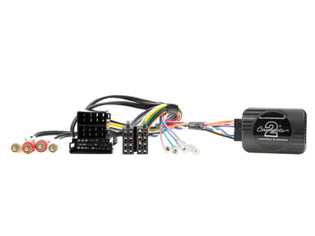 21CTSAD003.2 Interface para Audi