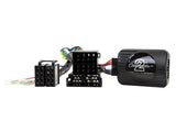 CTSCT005.2 Interface for Citroen