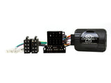21CTSFO009.2 Interfaz para Ford KA