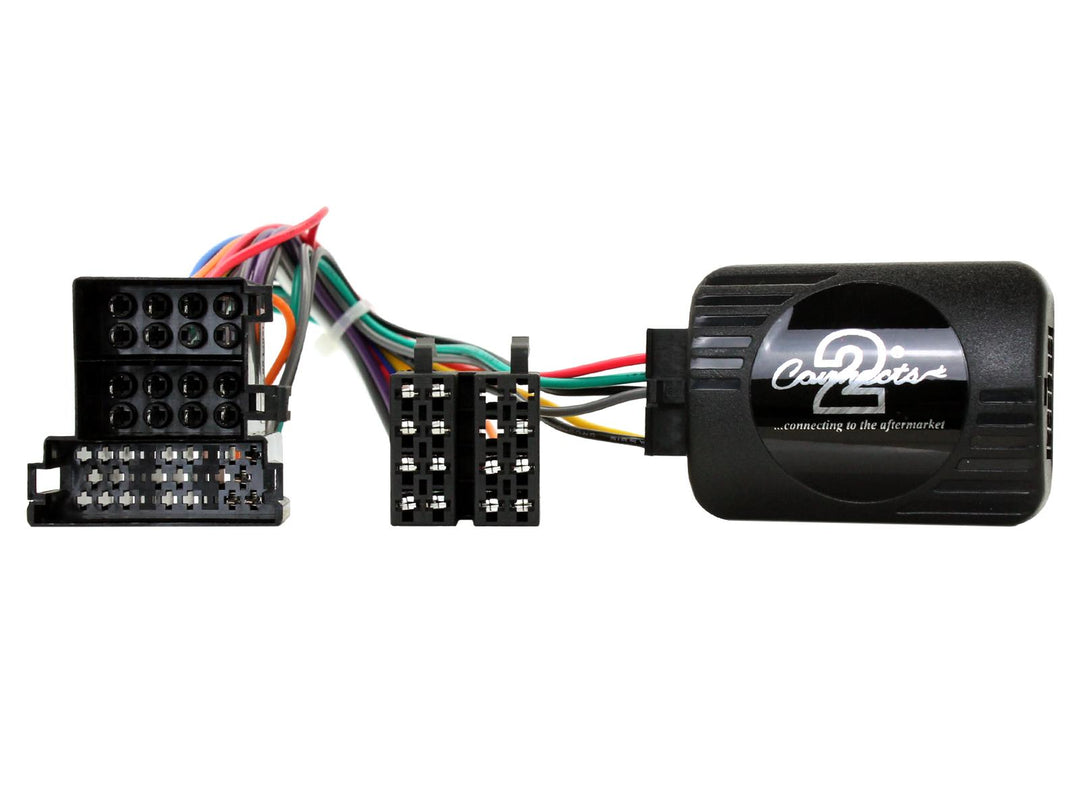 Interface para Fiat