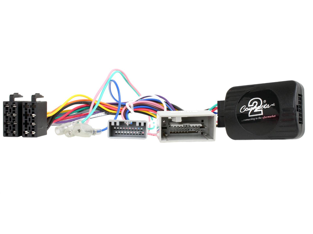 CTSHO008.2 Interfaz para Honda