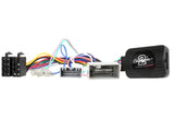 CTSHO008.2 Interfaz para Honda