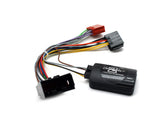 CTSJG002.2 Interface para Jaguar
