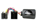 21CTSLR003.2 Interfaz para Land Rover