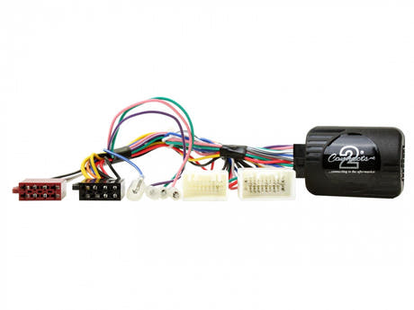 21CTSMT002.2 Interface para Mitsubishi