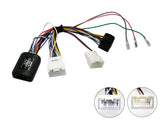 21CTSMT009.2 Interface para Mitsubishi