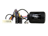 CTSNS004.2 Interfaz para Nissan