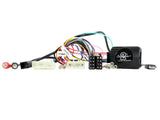 21CTSNS009.2 Interfaz para Nissan