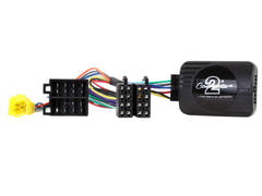 Interface para Renault