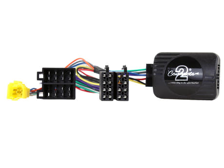 Interface para Renault