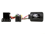 CTSSK001.2 Interface for Skoda