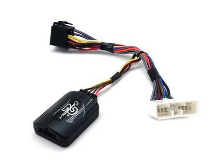 21CTSSY004.2 Interfaz para SsangYong