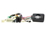 CTSSZ003.2 Interfaz para Suzuki