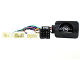 21CTSTY001.2 Interface for Toyota