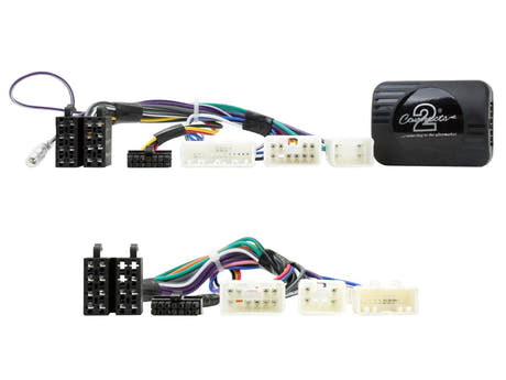 CTSTY00C Interfaz para Toyota