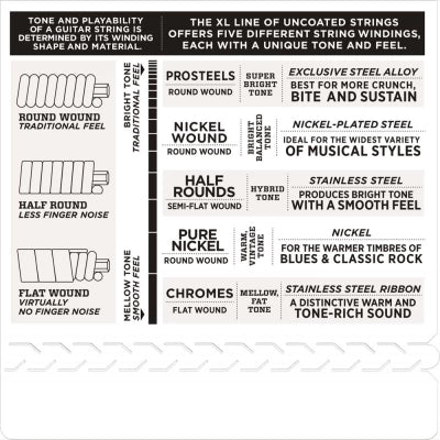 Daddario ECG23 Guitar Strings (Extra Light 10-48)
