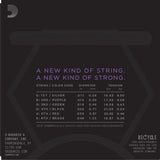 Daddario NYXL Guitar Strings (11-49)