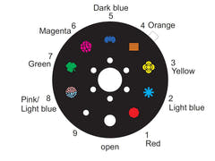 Eurolite LED CAT-80 Beam Efecto de Luz