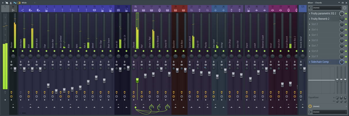 FL Studio Producer Edition (Download)