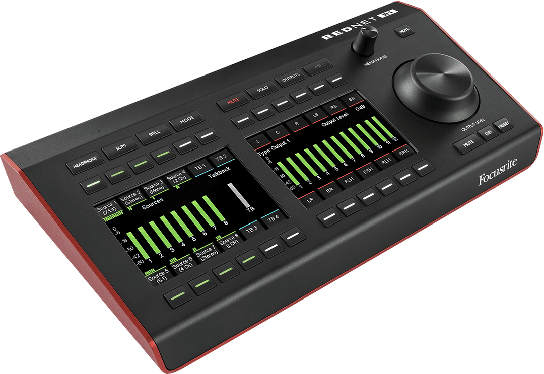 Focusrite RedNet R1