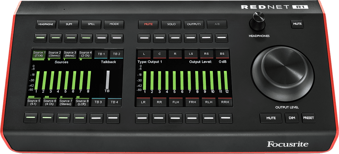 Focusrite RedNet R1