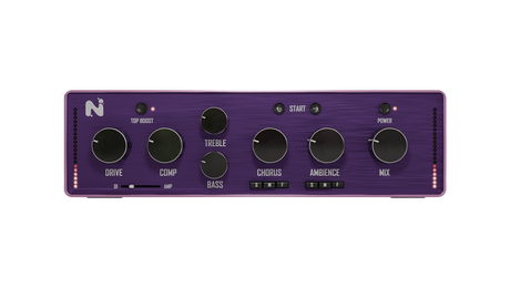 Kit de plugins NOIZ 80s Lush