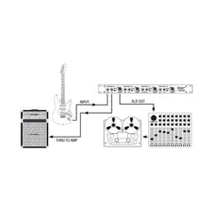 Palmer PAN 03 - 19" caja DI con 4 canales, activa
