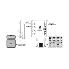 Palmer PAN 04 - Caja DI pasiva de 2 canales