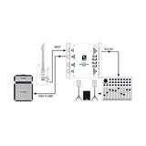 Palmer PAN 04 - Caja DI pasiva de 2 canales