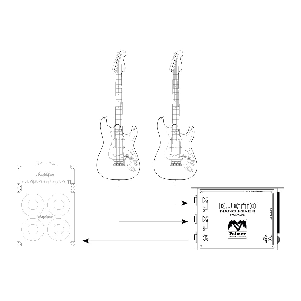Palmer DUETTO - Nano-mixer para guitarras y señales de línea