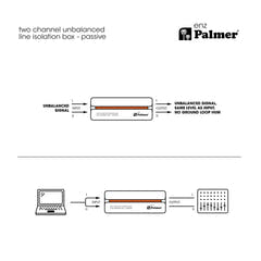 Palmer RIVER enz - Caja de aislamiento de dos canales para línea no balanceada