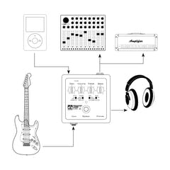 Palmer POCKET AMP MK 2 - Preamplificador de guitarra portátil