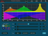 dbx DriveRack PA2