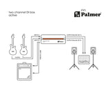 Palmer RIVER inn - Caja DI activa de 2 canales