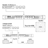 Palmer MACHT 402 - Amplificador de efectos estéreo 19" para guitarra