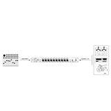 Palmer PB 10 - Patchbox de presión con 10 canales