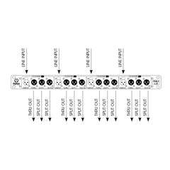 Palmer PRMLS - Splitbox de línea de 4 canales