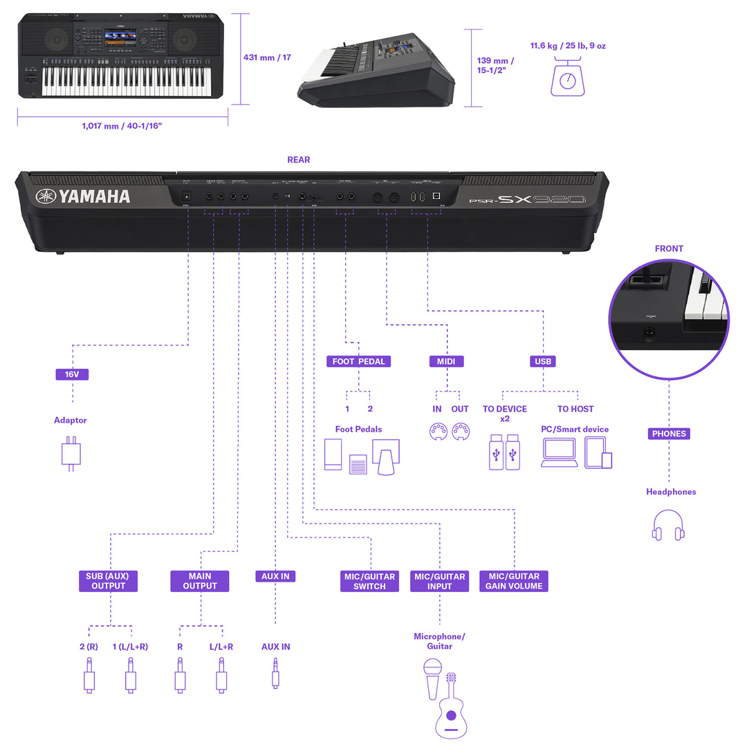 Yamaha PSR-SX920 Teclados