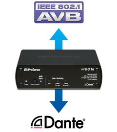 Presonus AVB-D 16 Dante Bridge