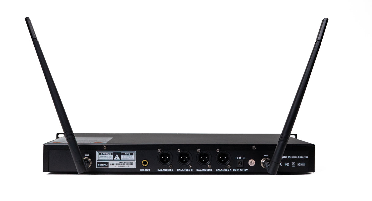 Renton Pro Wireless Headset (4 channels)