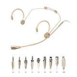 ScanMic headset mikrofon Cardoid til Sennheiser, Beige