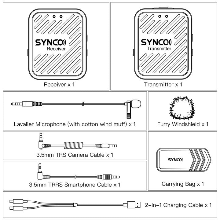 Synco WAir G1 sistema de micrófono inalámbrico
